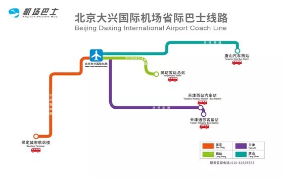 大兴机场停哪些航线,大兴机场飞机起降航线方向