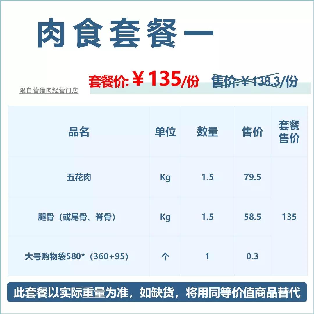 中百仓储优惠团购,中百社区团购套餐