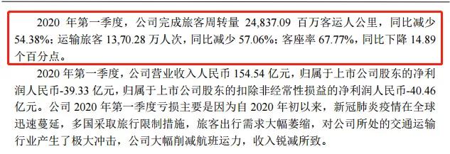 绌哄骞插吋鑱屽洜鐤儏澶变笟,绌哄鐤儏鑷晳