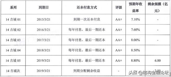 abs二次塑料价格,abs二级回料价格