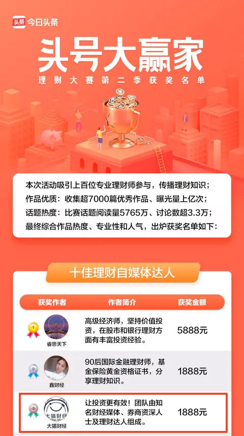 学着炒股,炒股失败后如何投资理财