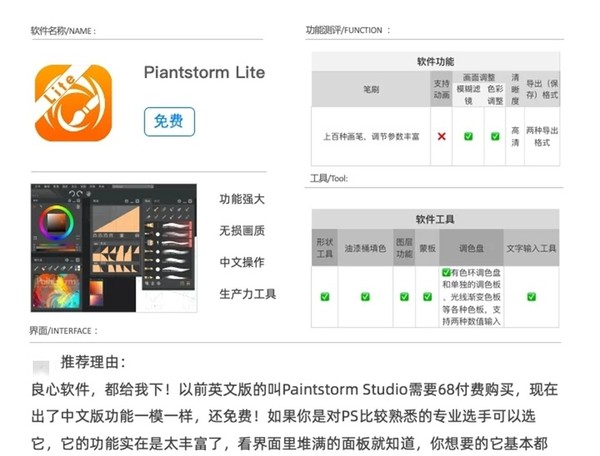 绘画软件ipad免费,免费绘画软件ipad画风景