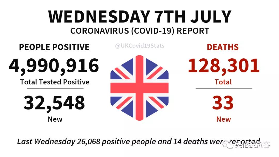 鑻辨牸鍏拌繘鐞冨悗3涓囧悕鐞冭糠鐤媯搴嗙,2018涓栫晫鏉嫳鏍煎叞鐞冭糠鐙傛