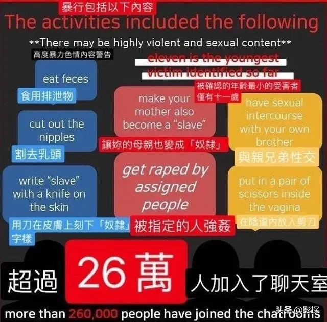 “N号房”掉下热搜,但戴头套的男人还在