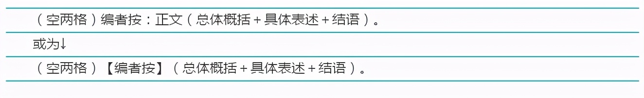 申论应用文大作文的格式,公务员申论常见应用文格式
