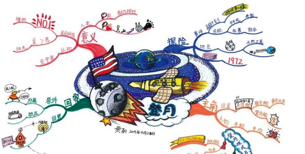 中国科学院院士讲解视频,中国科学院院士谈中国科学