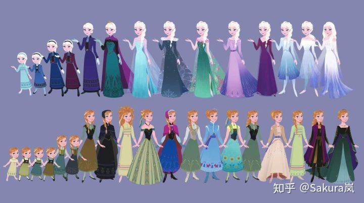 冰雪奇缘二艾莎的裙子盘点,冰雪奇缘艾莎裙子