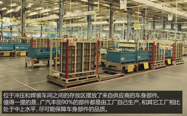 走进丰田汽车国内几大工厂,见证制造现场全流程，一看有什么不同