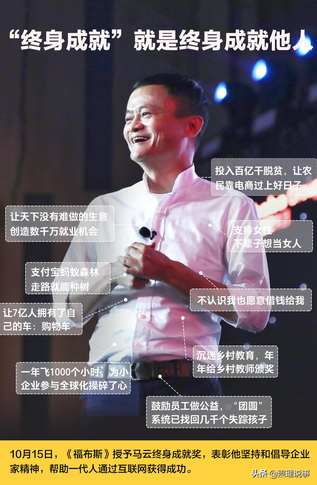 福布斯为马云颁终身成就奖,马云获得福布斯奖