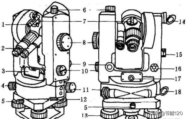 如何用经纬仪测量导线对地距离,轻松学测量