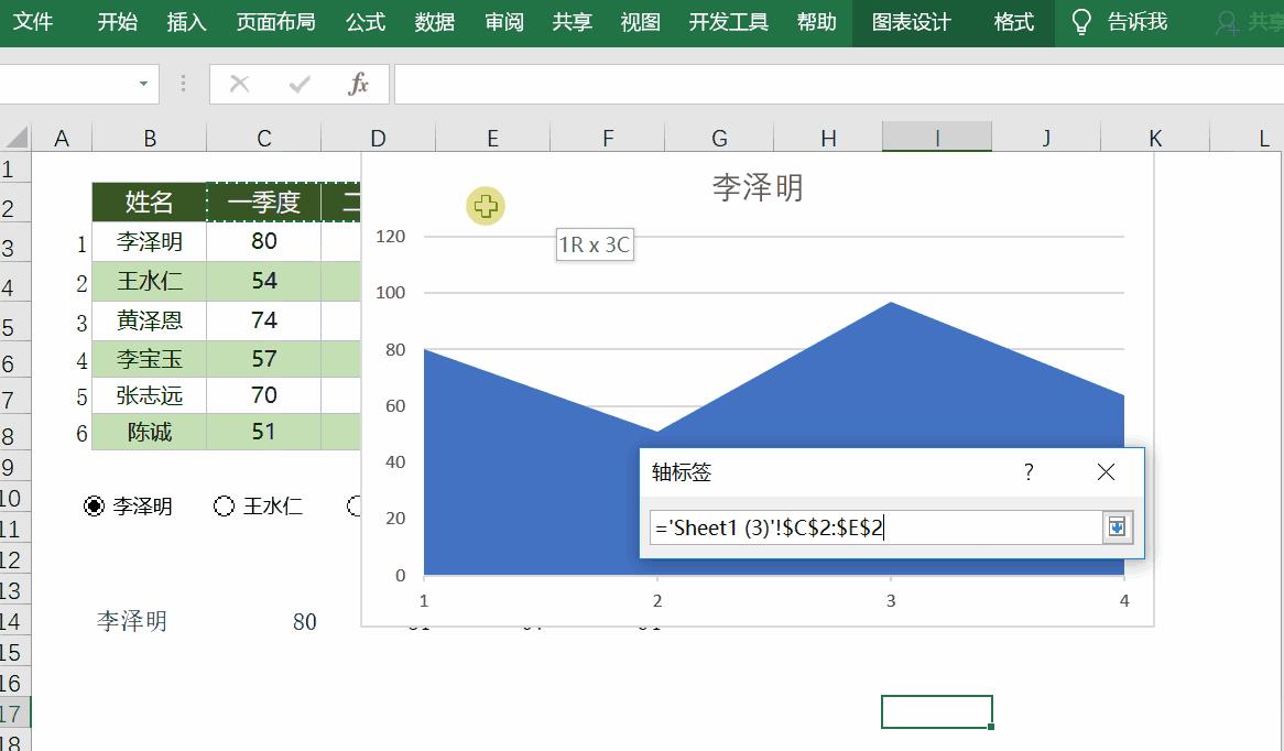 excel自动生成的柱状图太小,excel自动生成报表和图表