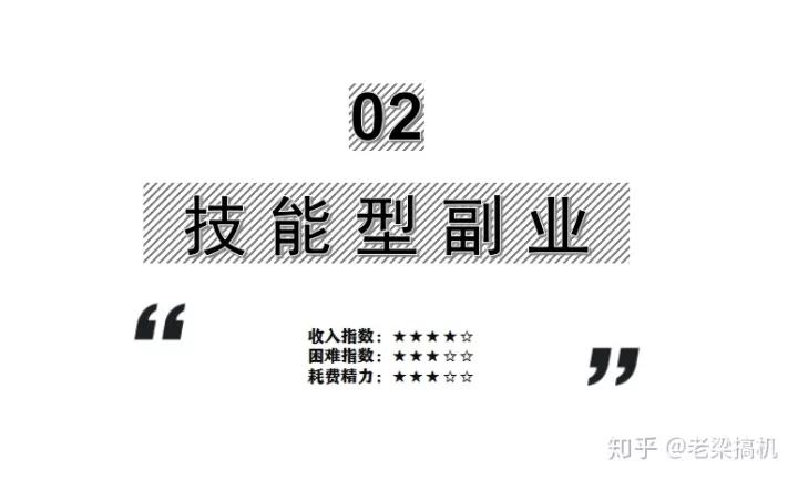 给年轻人推荐一些最有价值的副业,12个业余但靠谱的副业