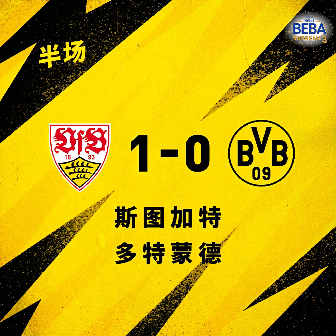 神反转,3-2史诗级大逆转!00后连线主导胜局,欧冠8强又血赚一笔