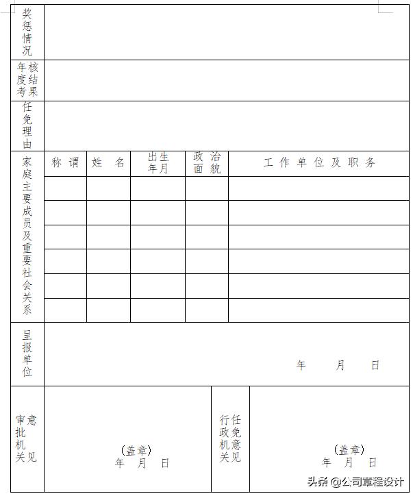 国有企业选拔任用人员管理制度,管理者选拔任用管理制度