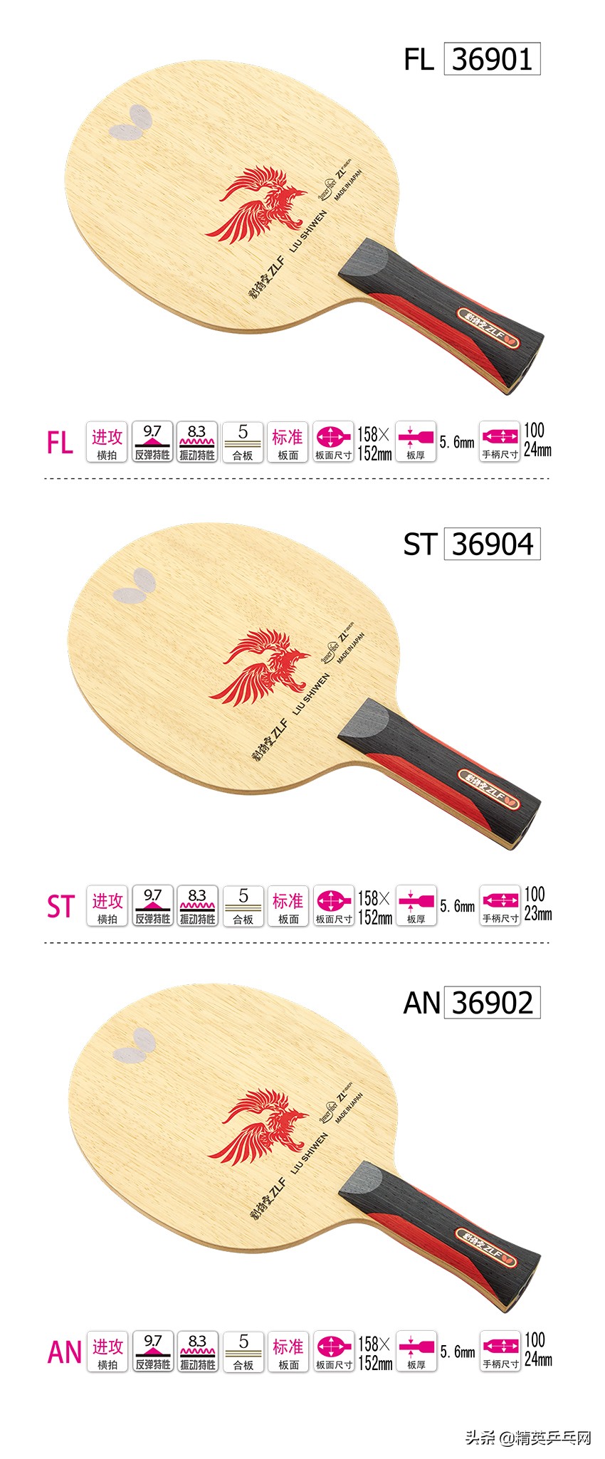 内置内含,外置外弹,究竟内置更强还是外置更暴,请进来说话~