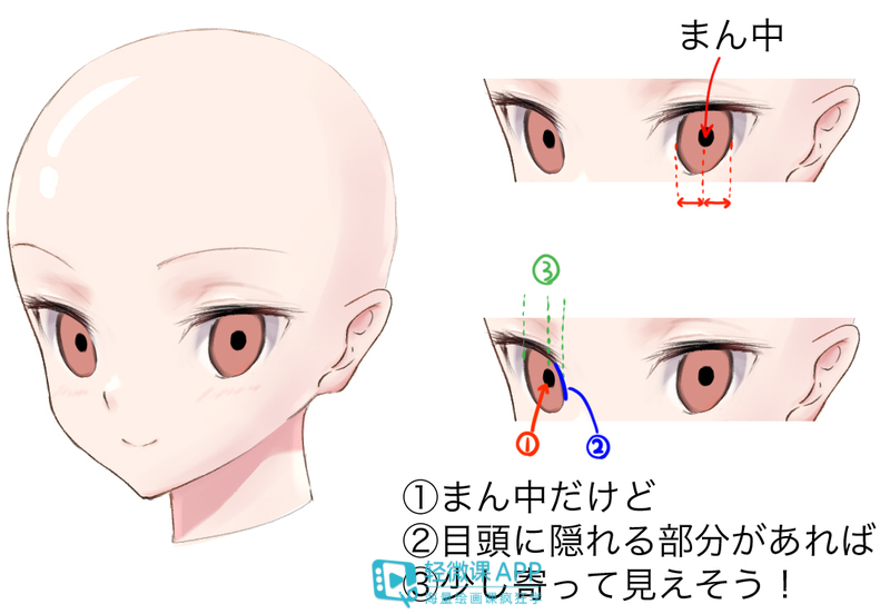 卡通人物眼睛怎么画才好看,怎么画卡通人物眼睛好看