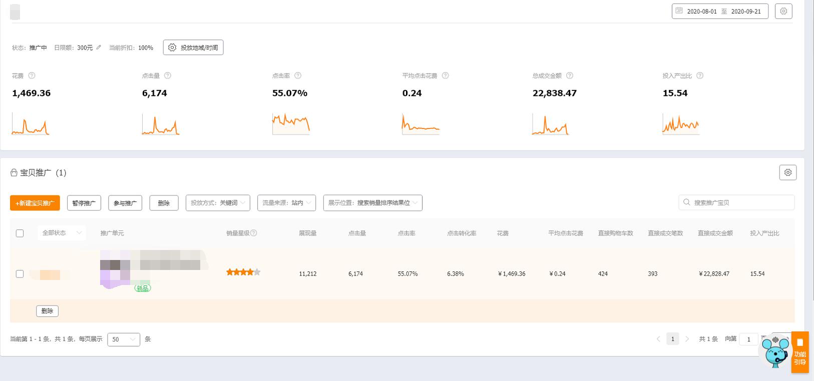 直通车工具如何看转化人群,直通车销量明星出价