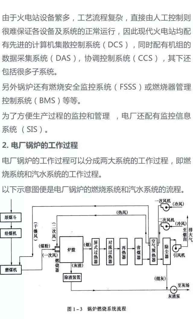 电厂锅炉设备一览表,电厂锅炉设备及系统大全