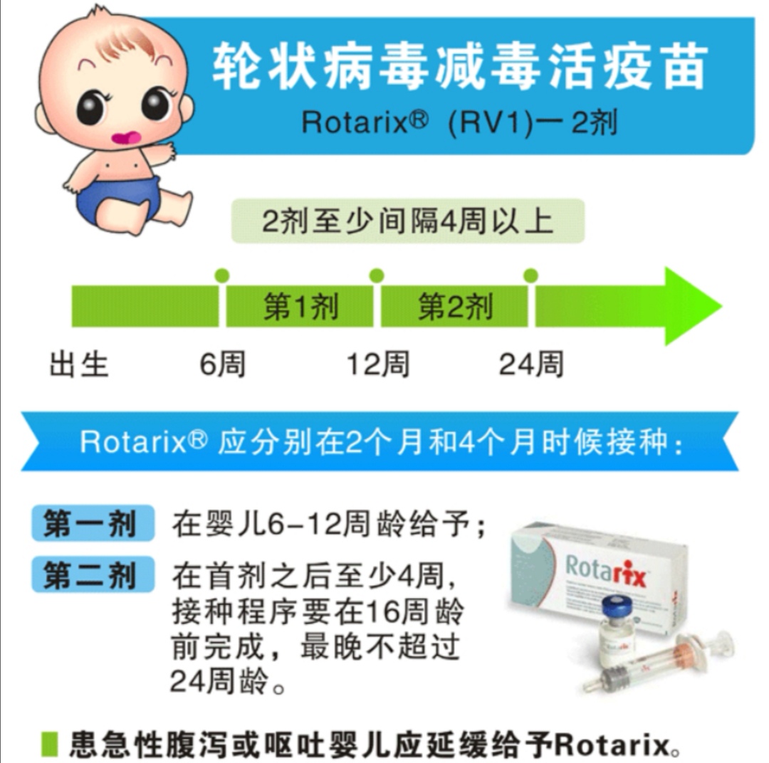 轮状病毒腹泻先呕吐还是先腹泻,轮状病毒孩子呕吐严重怎么处理