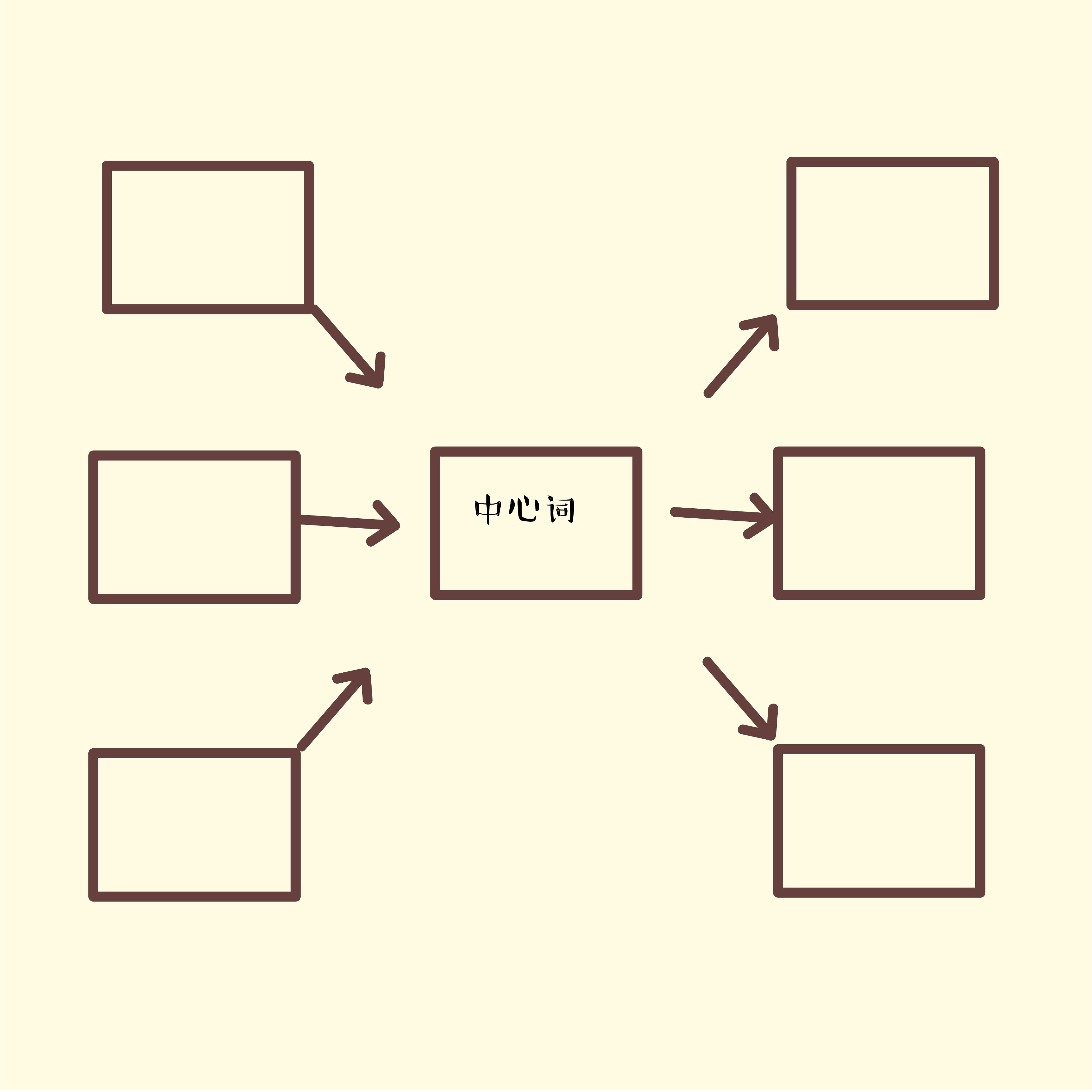 8岁如何锻炼孩子的逻辑思维能力,孩子的逻辑思维能力差怎么训练