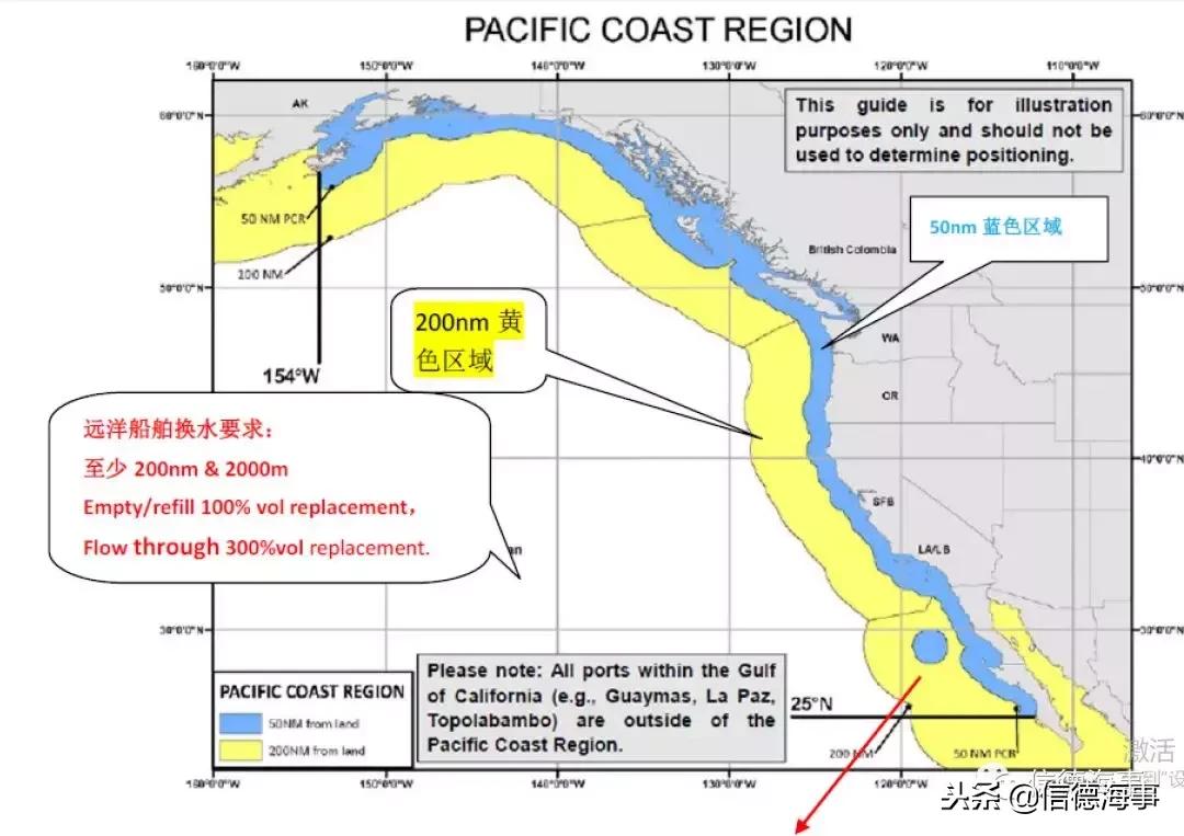 船舶去美国的准备工作,去美国船舶注意事项