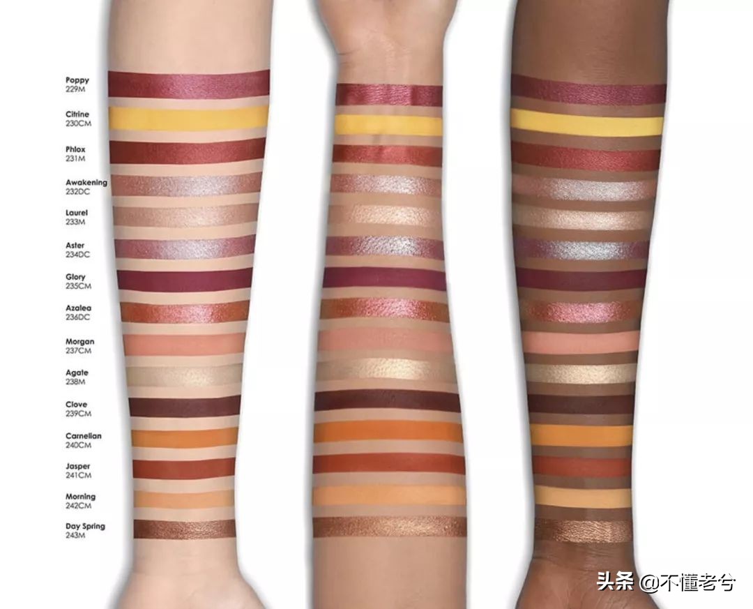 汤姆福特和迪奥哪个眼影盘好,汤姆福特20号眼影教程