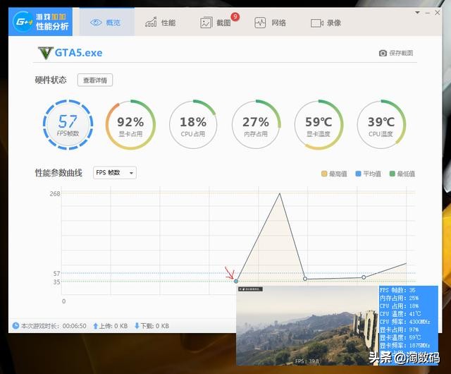 gtx1660ti的显卡玩游戏怎么样,gtx1660ti是哪家的显卡