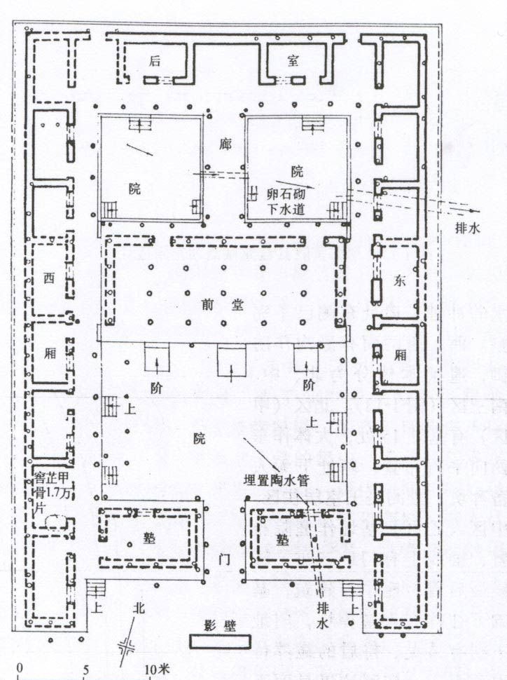 中国建筑工程的起源,中国建筑构造起源