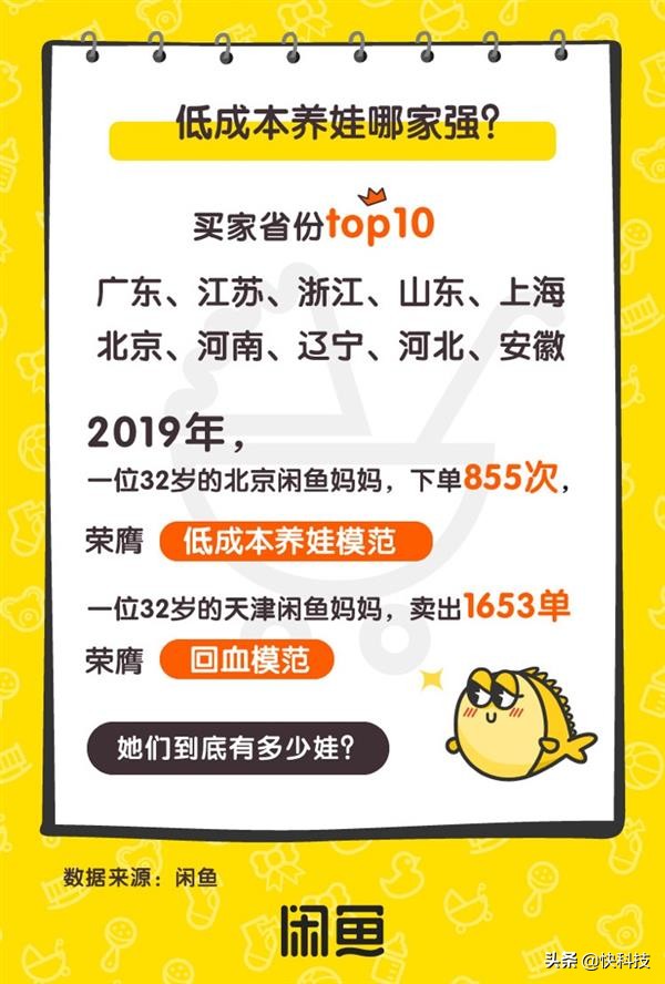 2000万“闲鱼妈妈”低成本养娃：32岁北京妈妈一年买855单