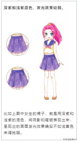 马克笔过渡色的画法,touchcolor马克笔怎么混色