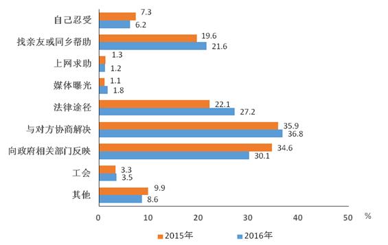 援建火神山工人回家,援建火神山
