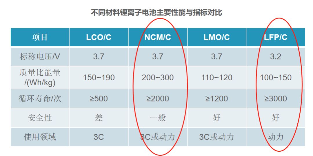 iphone老是锁机,iphone老是关机怎么回事