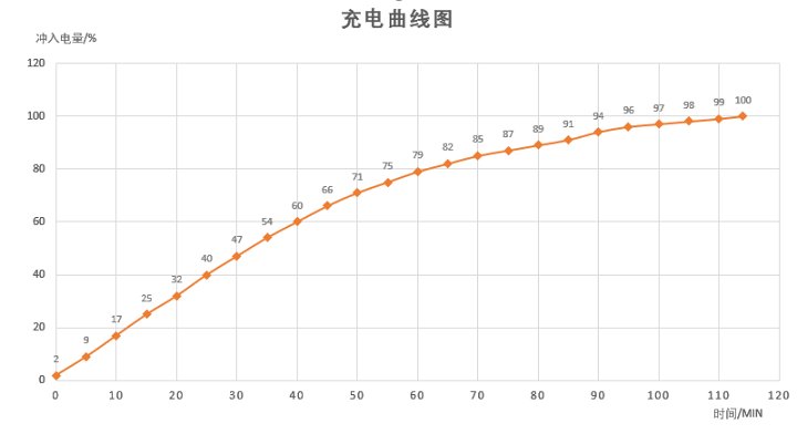 sonyxperiaii鏃ョ増,瀹楁暀鐢ㄥ搧sony