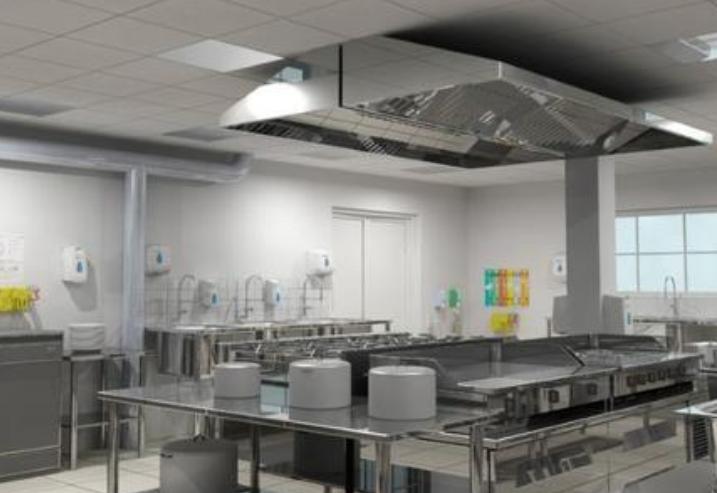 饭店厨房设备清单及价格表,餐饮厨房设备清单