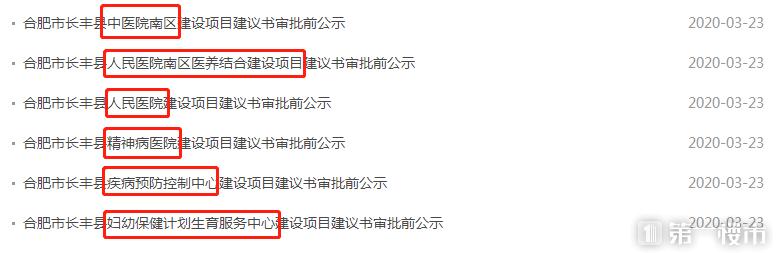 北城医院建设进展,北城省立医院未来发展的趋势