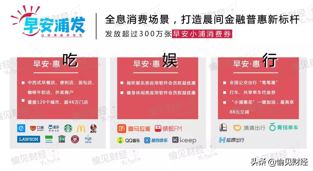 浦发信用卡基础知识,浦发信用卡五个维度