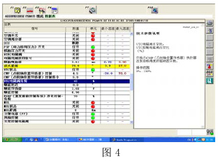 本田雅阁vtc可变正时控制故障,本田雅阁可变正时控制系统故障