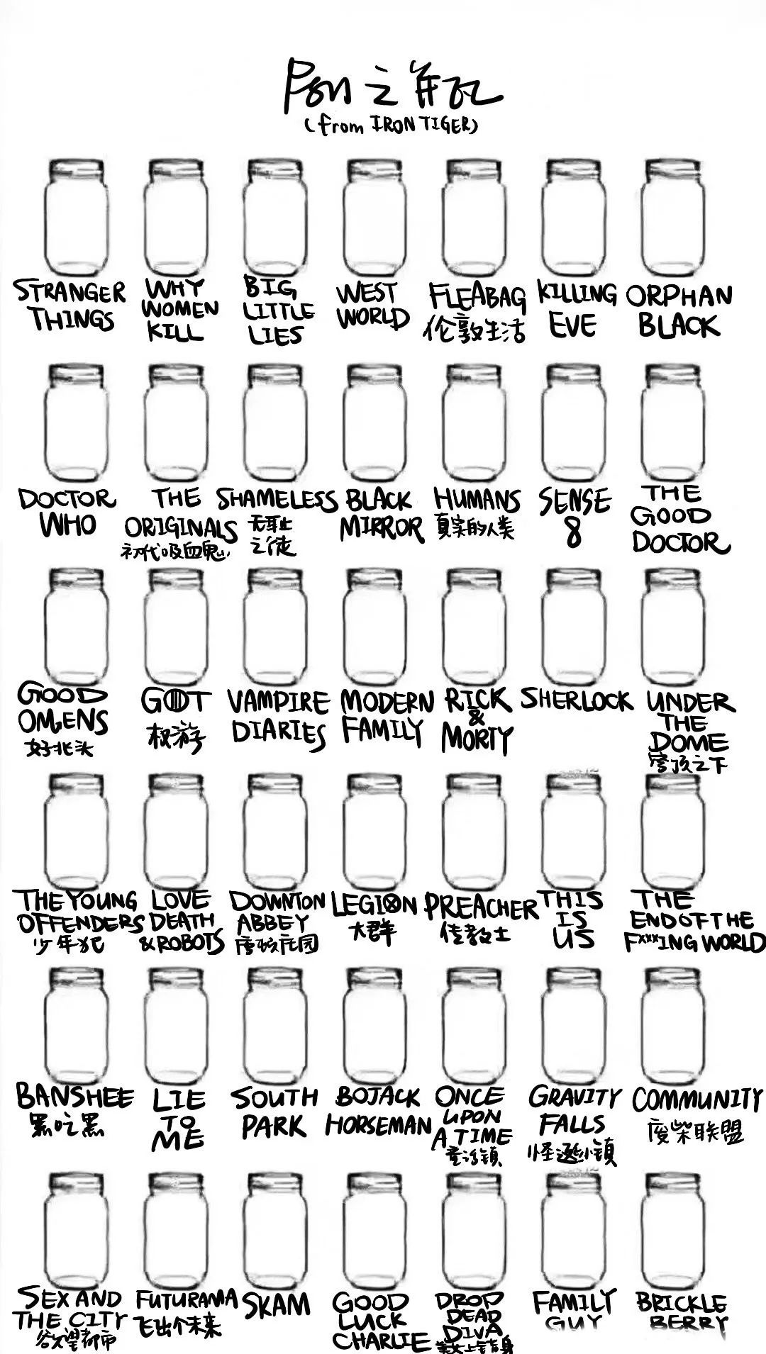 超火的小瓶子涂鸦原图,涂鸦小瓶子颜值原图