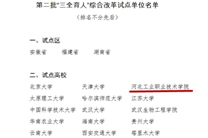 河北工业职业技术学院校园,有河北工业职业技术学院吗