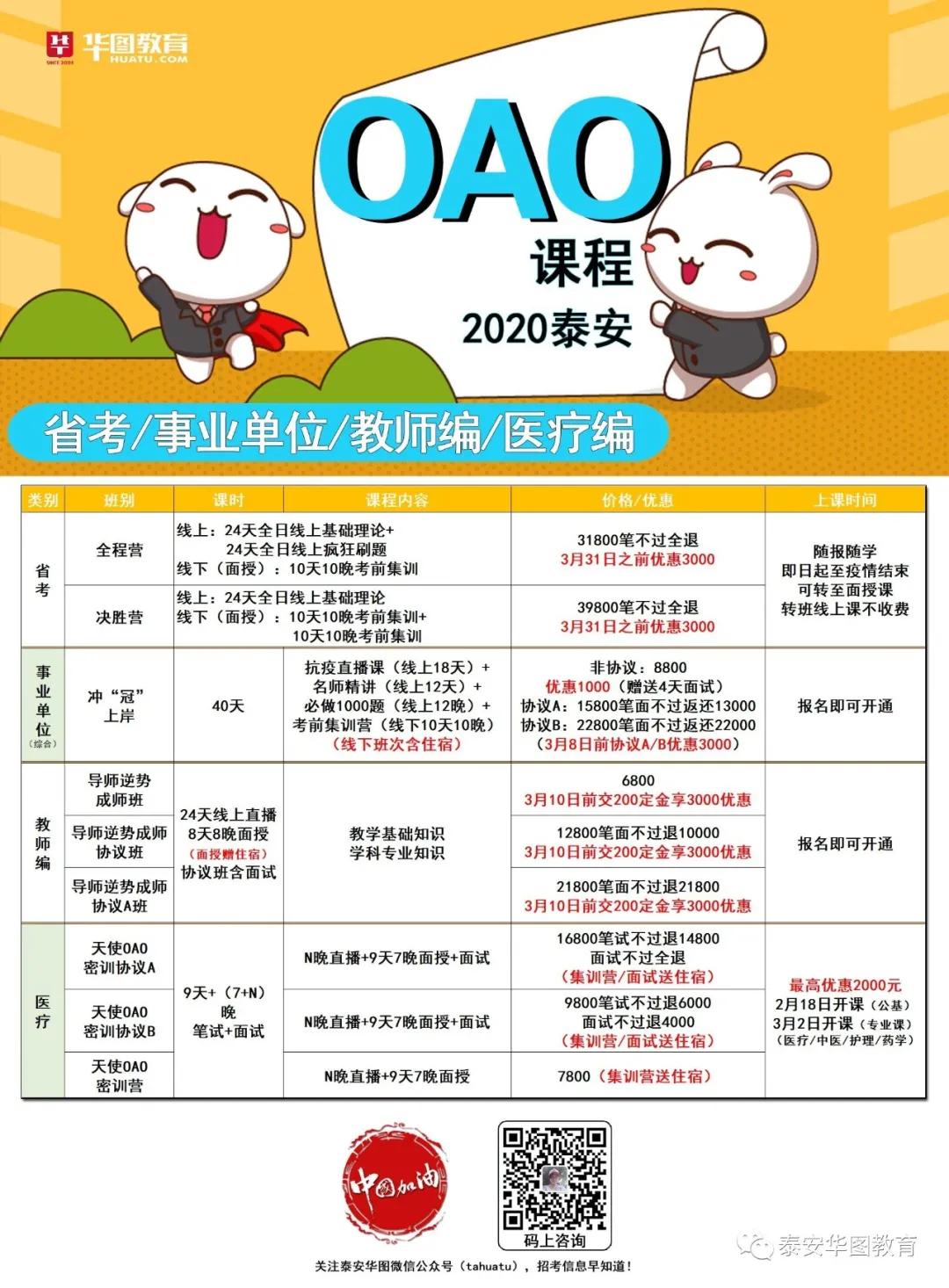 2022山东邮政春季招聘,山东邮政招聘官网