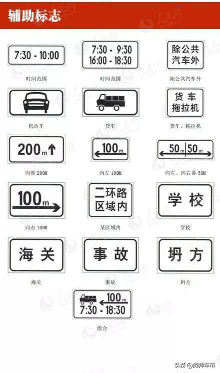 科目一的标志标线图解,交通手势和交通标志标线识图