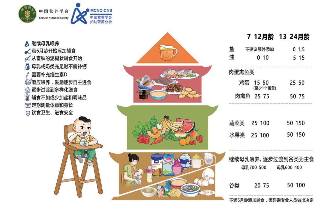 宝宝怎样预防便秘及治疗,母婴派育儿知识宝宝便秘该怎么办