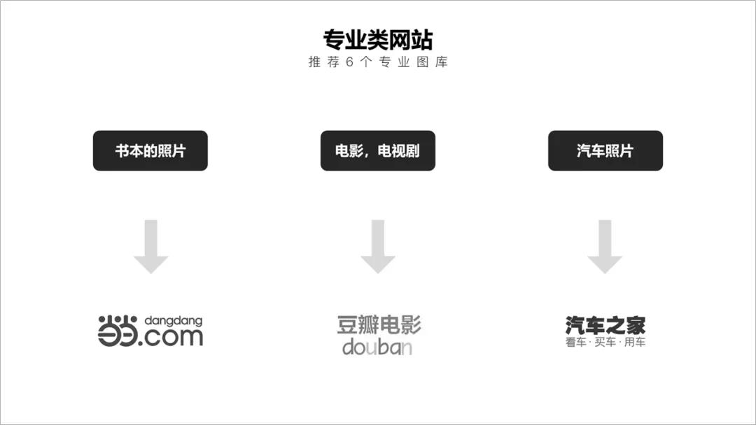ppt页面中的图片如何讲解,ppt里面图片如何一步一步介绍