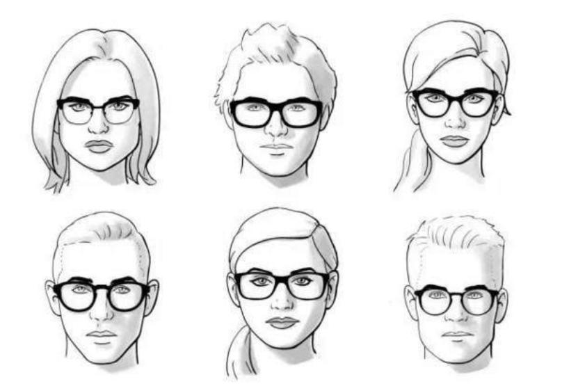 镜框的选择也很重要吗,镜框到底有多重要