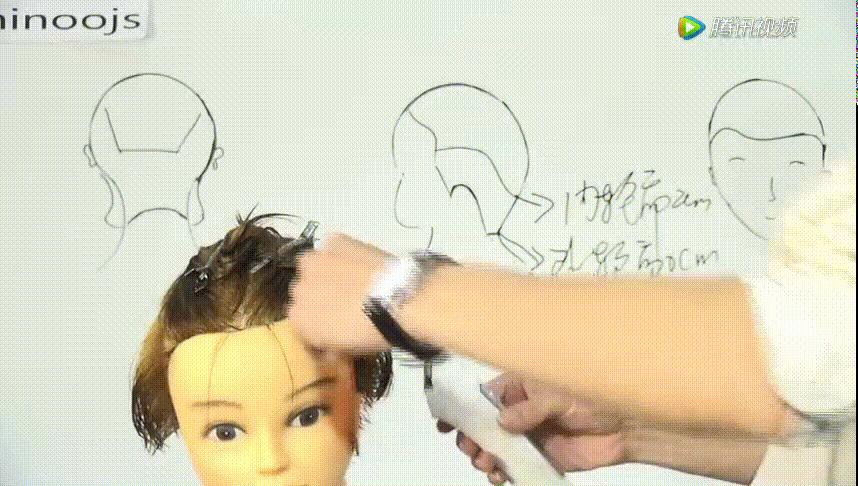 侧背头男发型剪发教程手法,韩式男士飞机头吹风教程