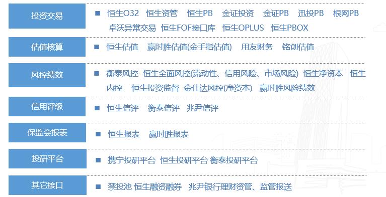 聚源新三板资讯解决方案同步升级啦