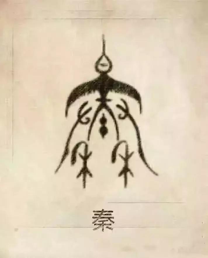 中国100个姓氏图腾,姓氏祖先图腾徐