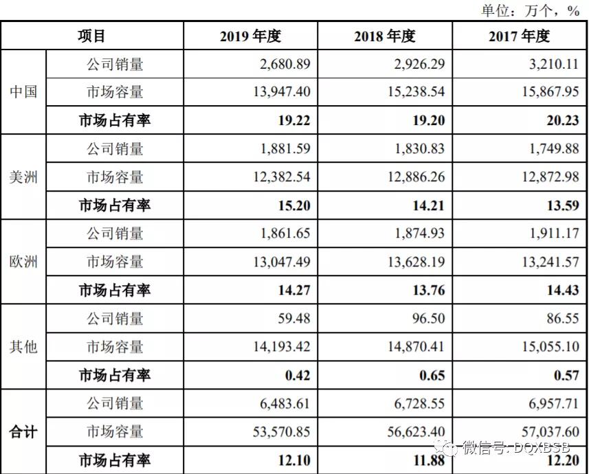 上声电子股票2024年,上声电子股票属于什么板块