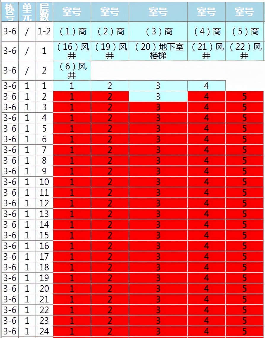 江夏卖得最好的盘,江夏哪里有旧家具卖