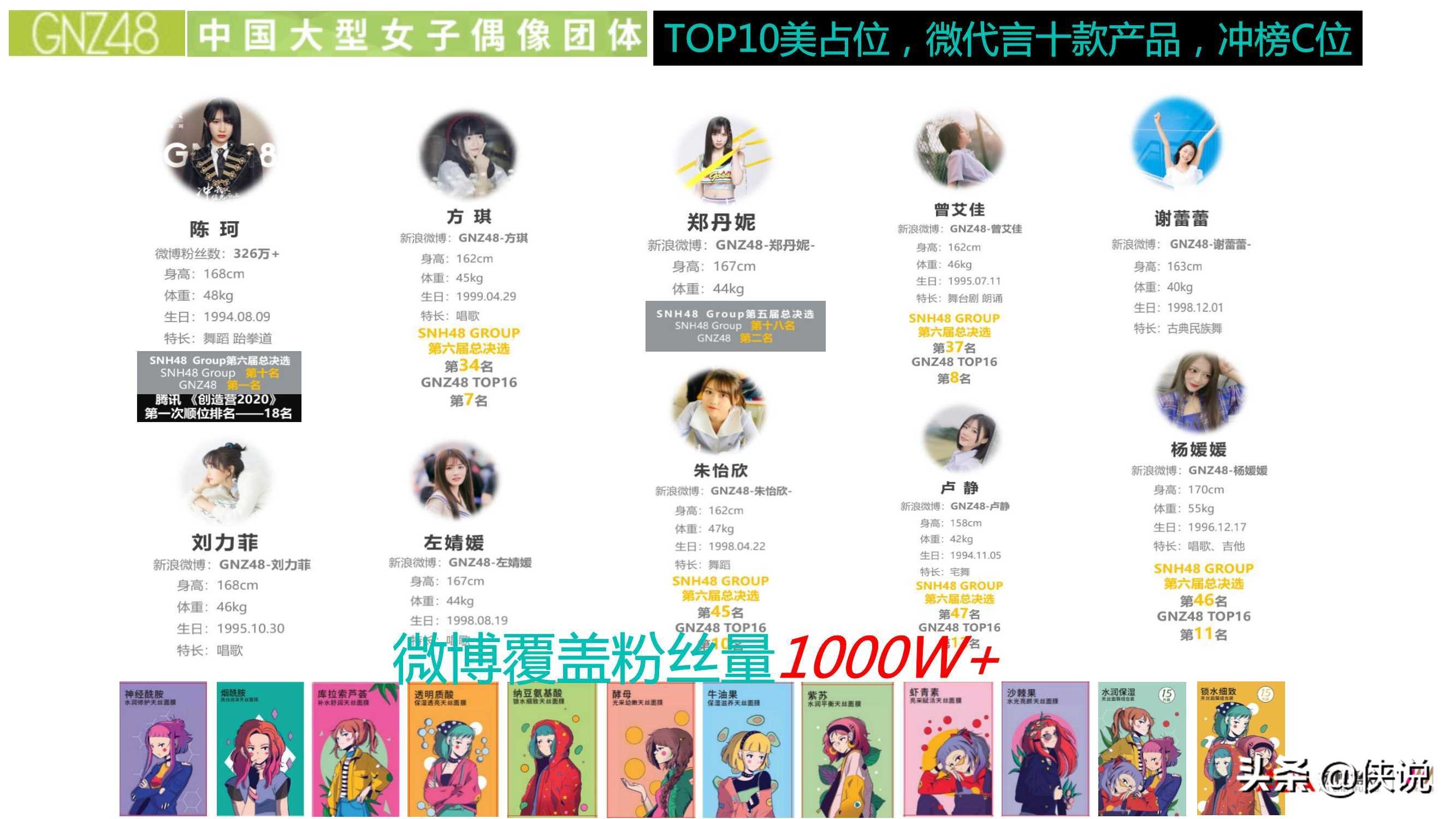 美妆面膜带货,屈臣氏纳豆锁水细致天丝面膜